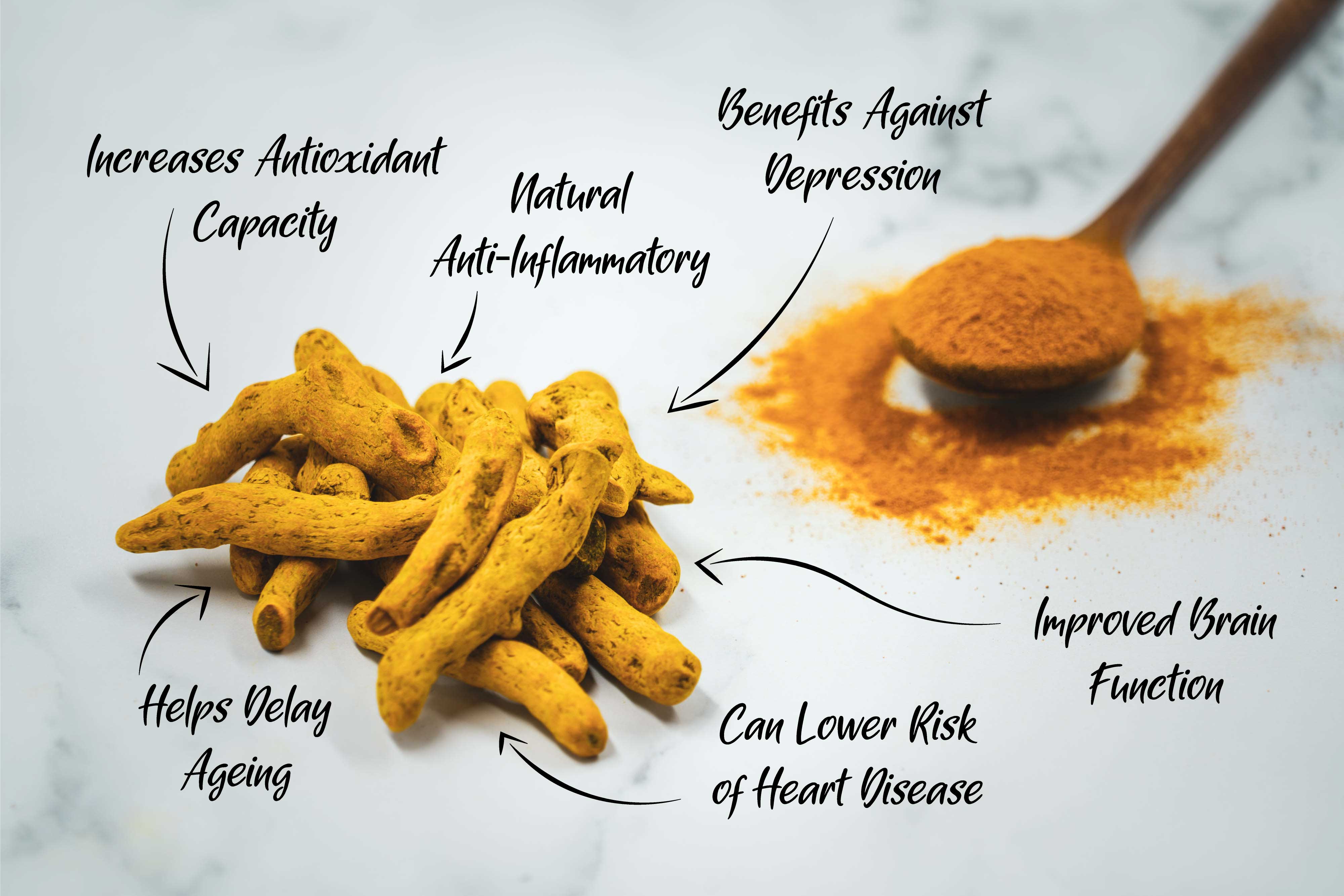 What is Turmeric Curcumin and What are it's Benefits Ireland, UK, Europe