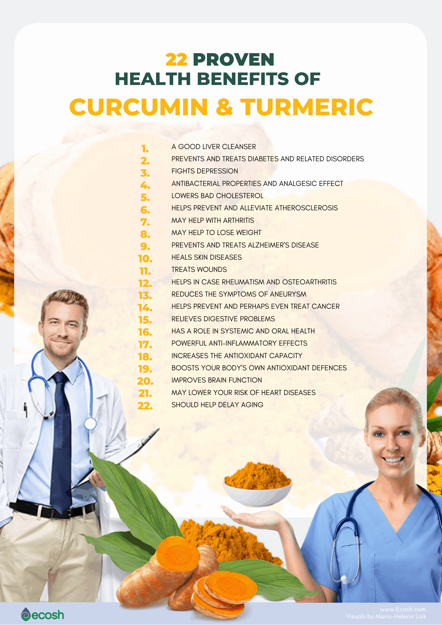 CURCUMIN AND TURMERIC - 22 Scientifically Proven Health Benefits - Ecosh